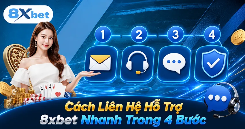 Cách Liên Hệ Hỗ Trợ 8xbet Nhanh Trong 4 Bước